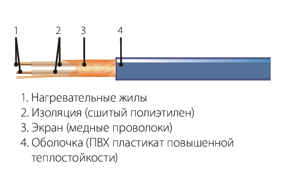 СН-18-36 ЭКО